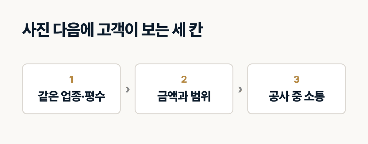 인테리어 고객이 시공사진 다음에 확인하는 세 가지