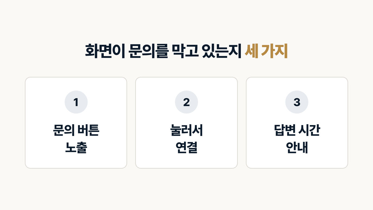 인테리어 홈페이지가 문의를 막고 있는지 확인할 세 가지