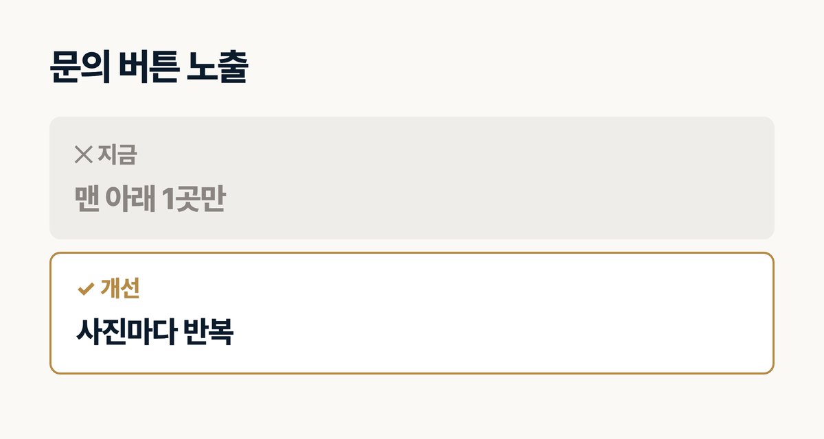인테리어 홈페이지 문의 버튼 노출 전후 비교