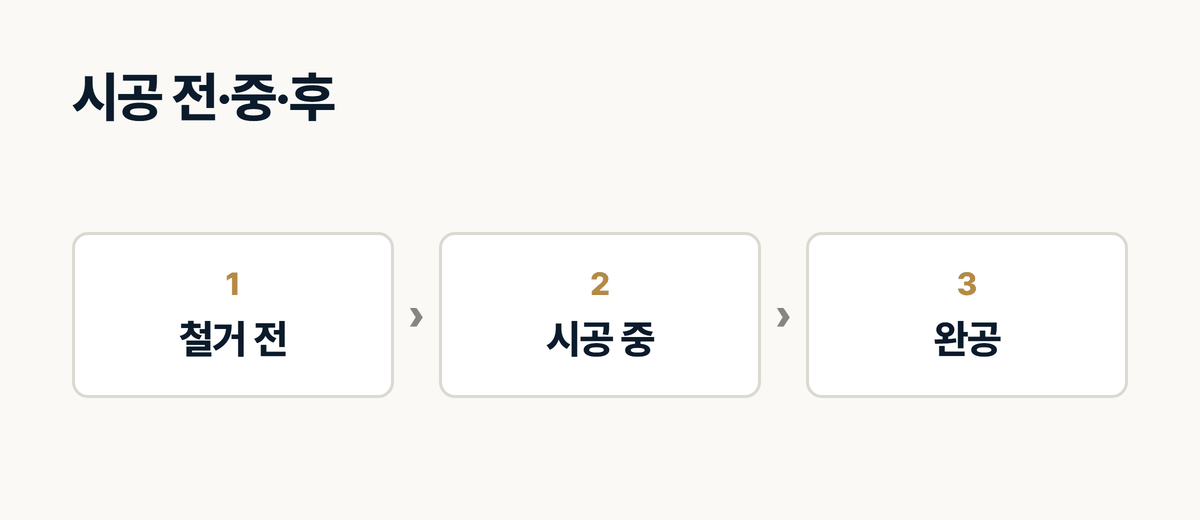 인테리어 시공 전 중 후 사진 순서 카드