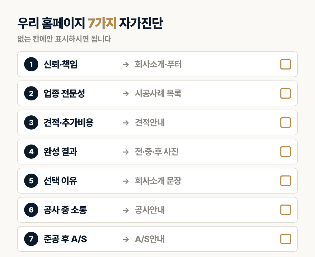 인테리어 홈페이지 7가지 자가진단표