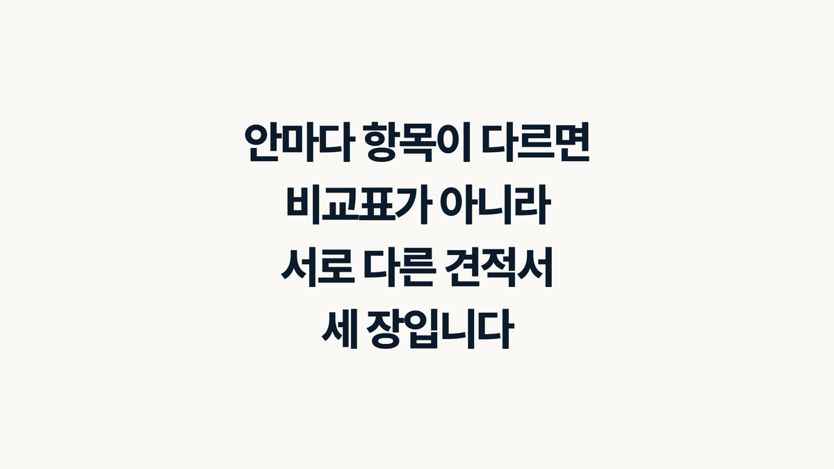 안마다 항목이 다르면 비교표가 아니라는 인테리어 견적 문장 카드