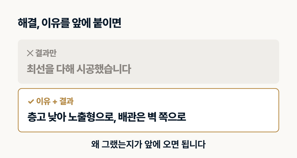 해결 한 줄 좋은 예 나쁜 예 비교