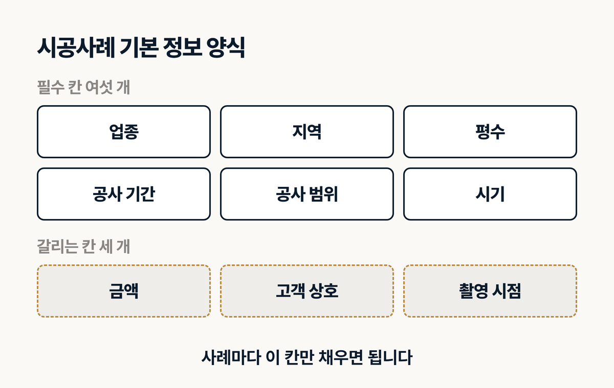 인테리어 시공사례 기본 정보 양식 카드 업종 지역 평수 공사기간