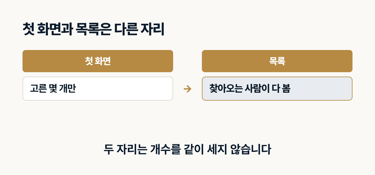 인테리어 홈페이지 첫화면과 시공사례 목록 자리 구분