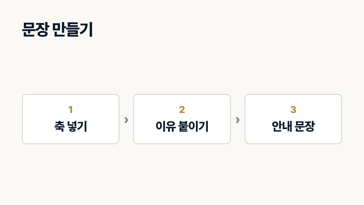 인테리어 업체 적합 고객 문장을 만드는 세 조각