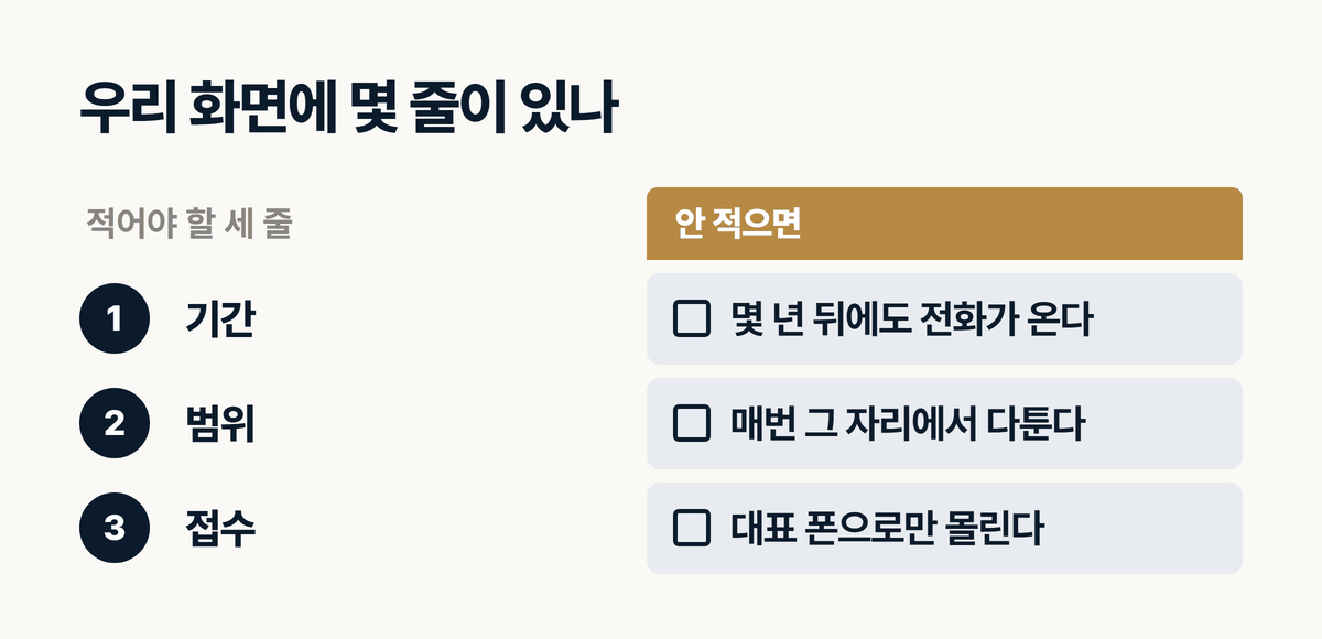 인테리어 A/S 안내 세 줄 자가진단