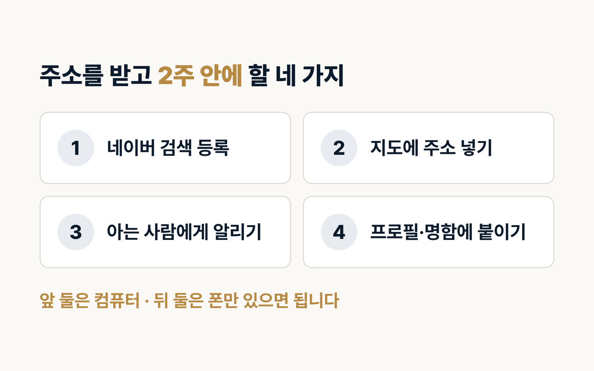 인테리어 홈페이지 주소를 받고 2주 안에 할 네 가지