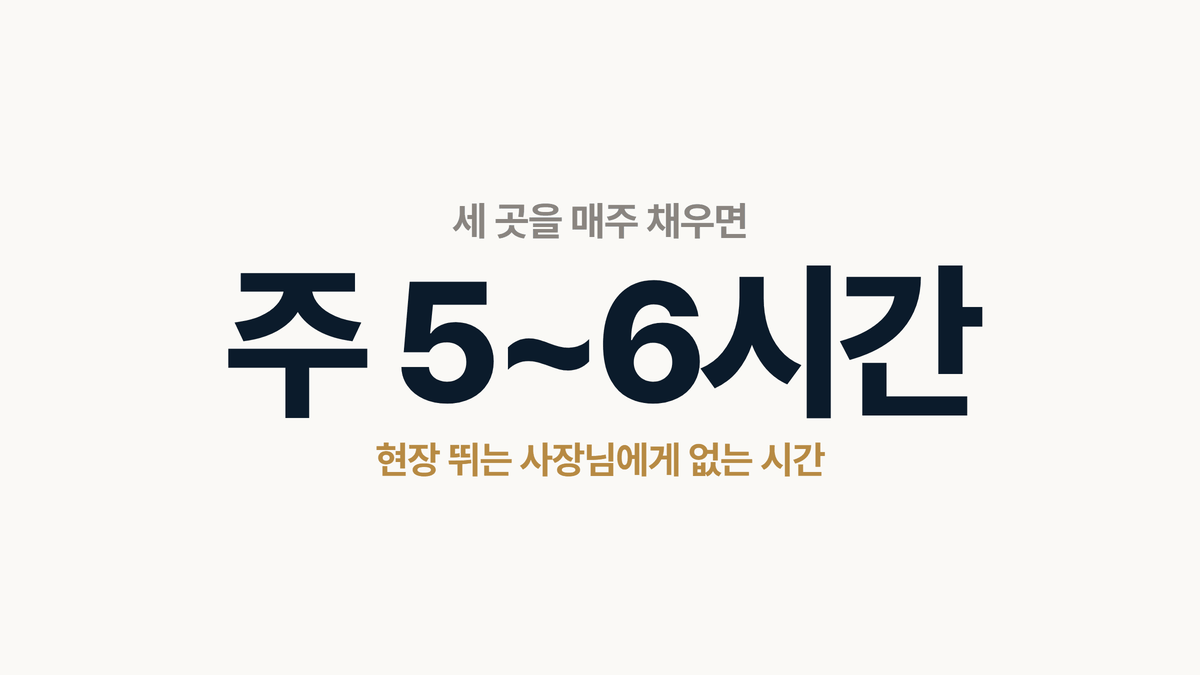 인테리어 업체가 채널 세 곳을 매주 채울 때 드는 시간