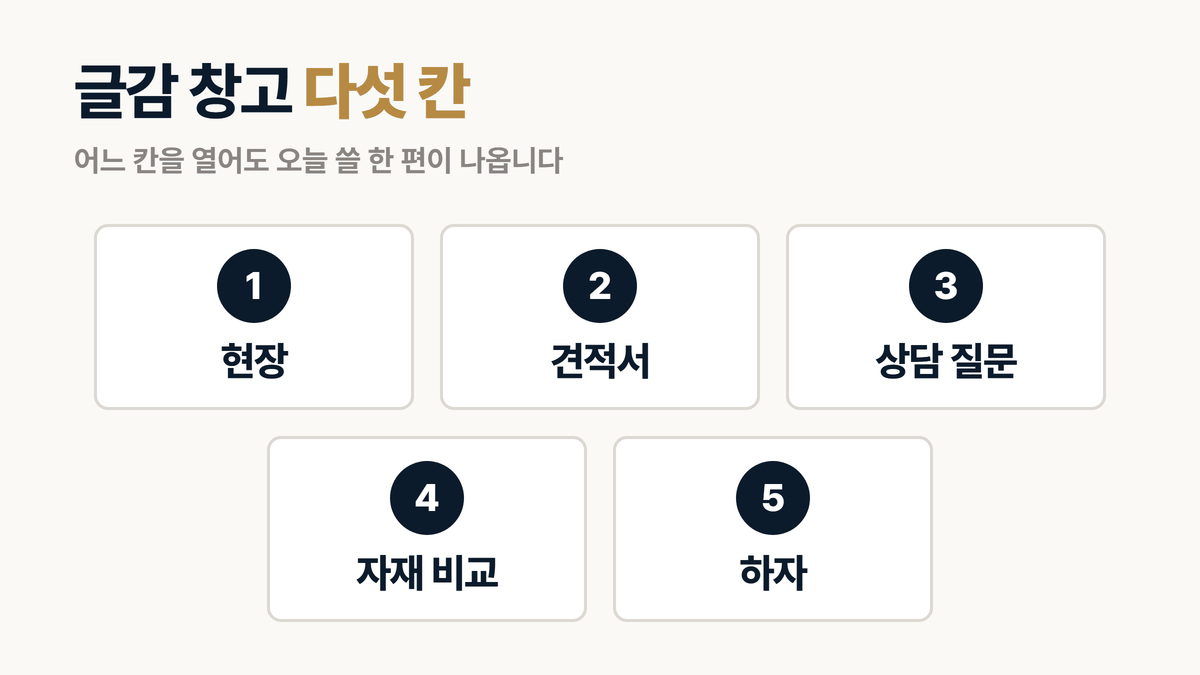 인테리어 블로그 글감 창고 다섯 칸을 정리한 지도