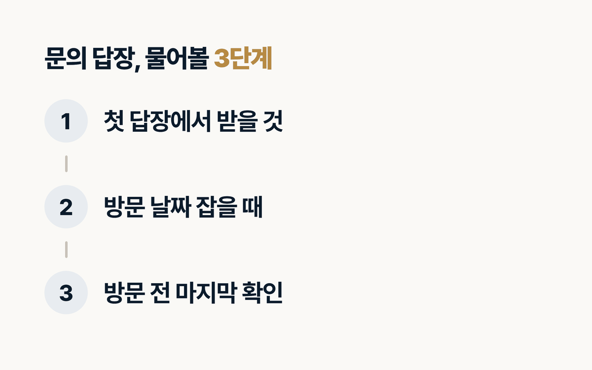 인테리어 첫 문의부터 방문 전까지 물어볼 3단계 순서