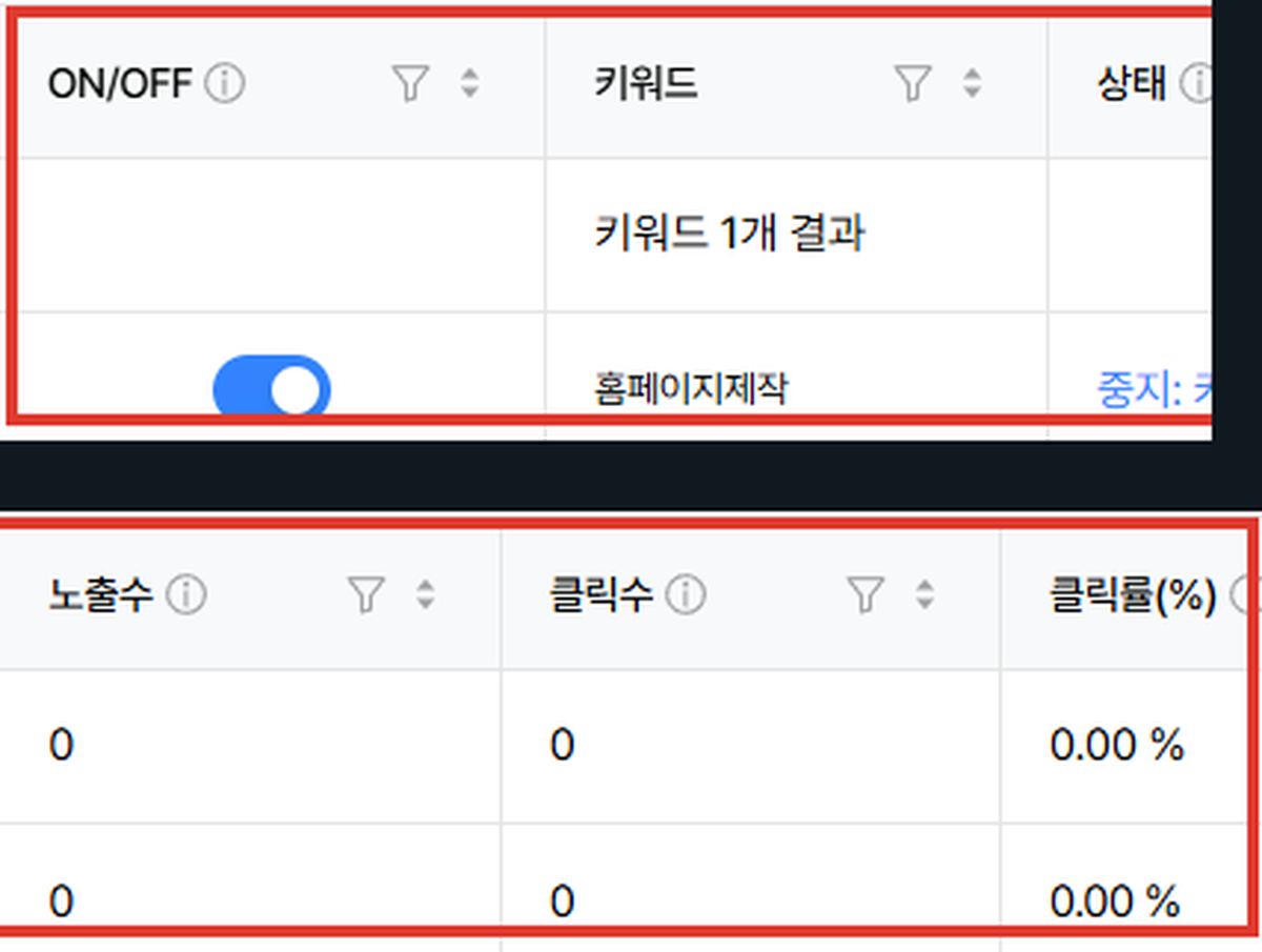 네이버 검색광고 키워드별 성과 목록