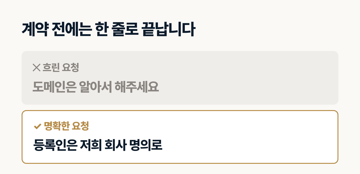 계약 전 도메인 등록인 요청 문장 흐린 요청과 명확한 요청 비교
