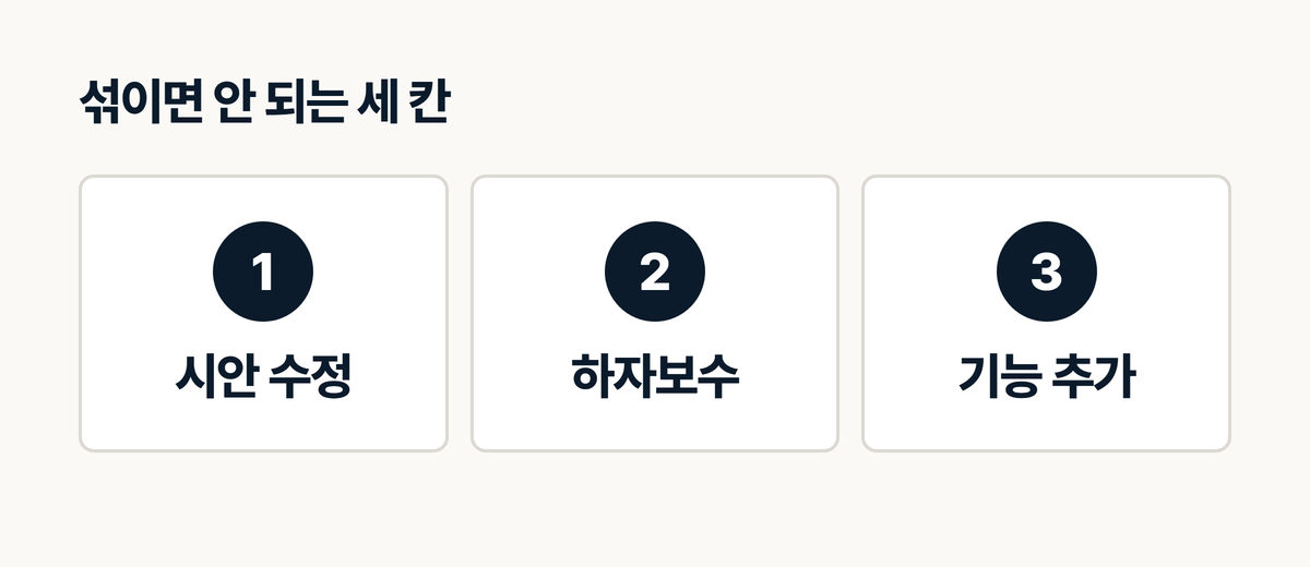 홈페이지 계약서에서 섞이면 안 되는 시안 수정 하자보수 기능 추가