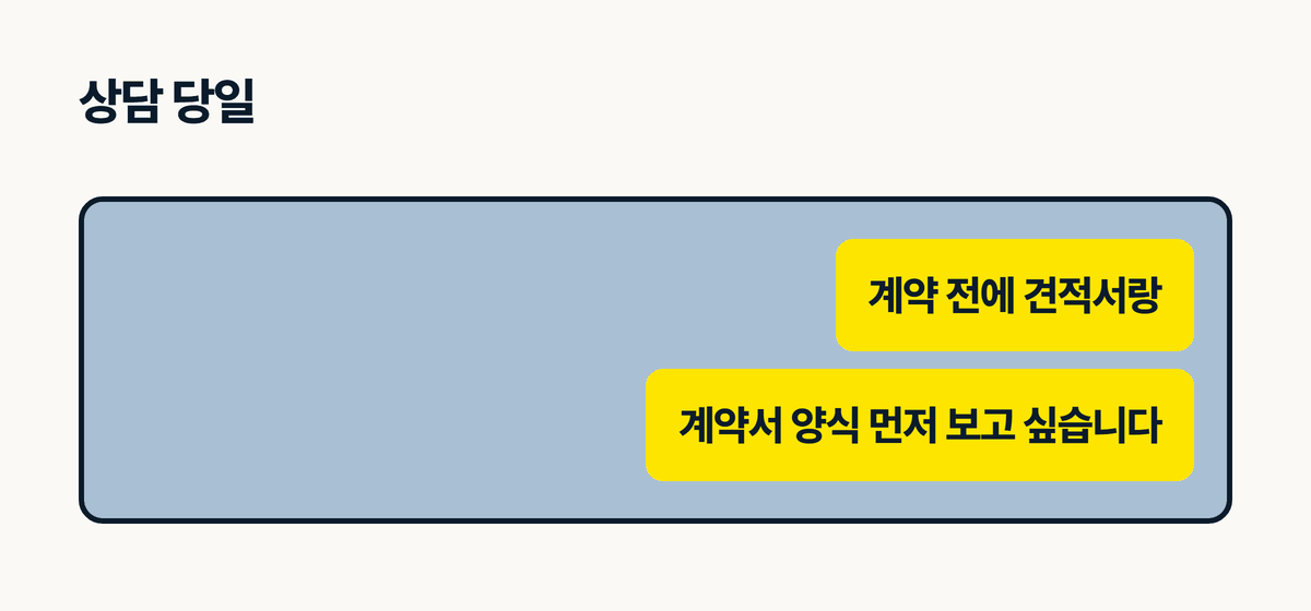 계약 전 견적서 계약서 요청 카톡 문구, 인테리어 업체 상담