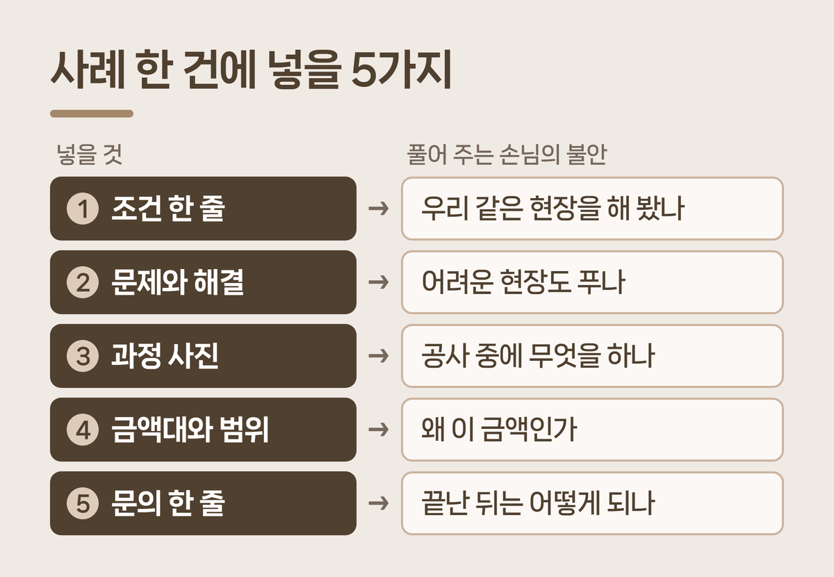 인테리어 시공사례에 넣을 5가지와 손님의 불안