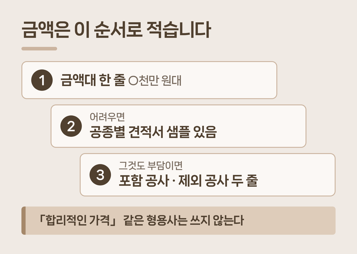 인테리어 시공사례 금액 표기 3단계
