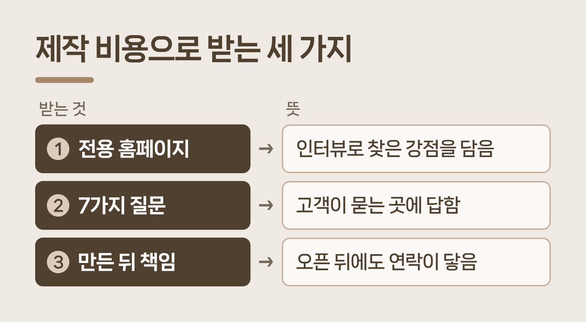 제작 비용으로 받는 세 가지 정리