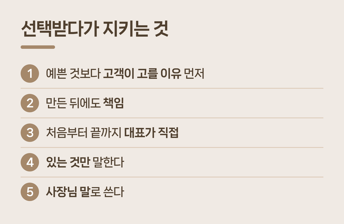 선택받다가 지키는 5가지 약속